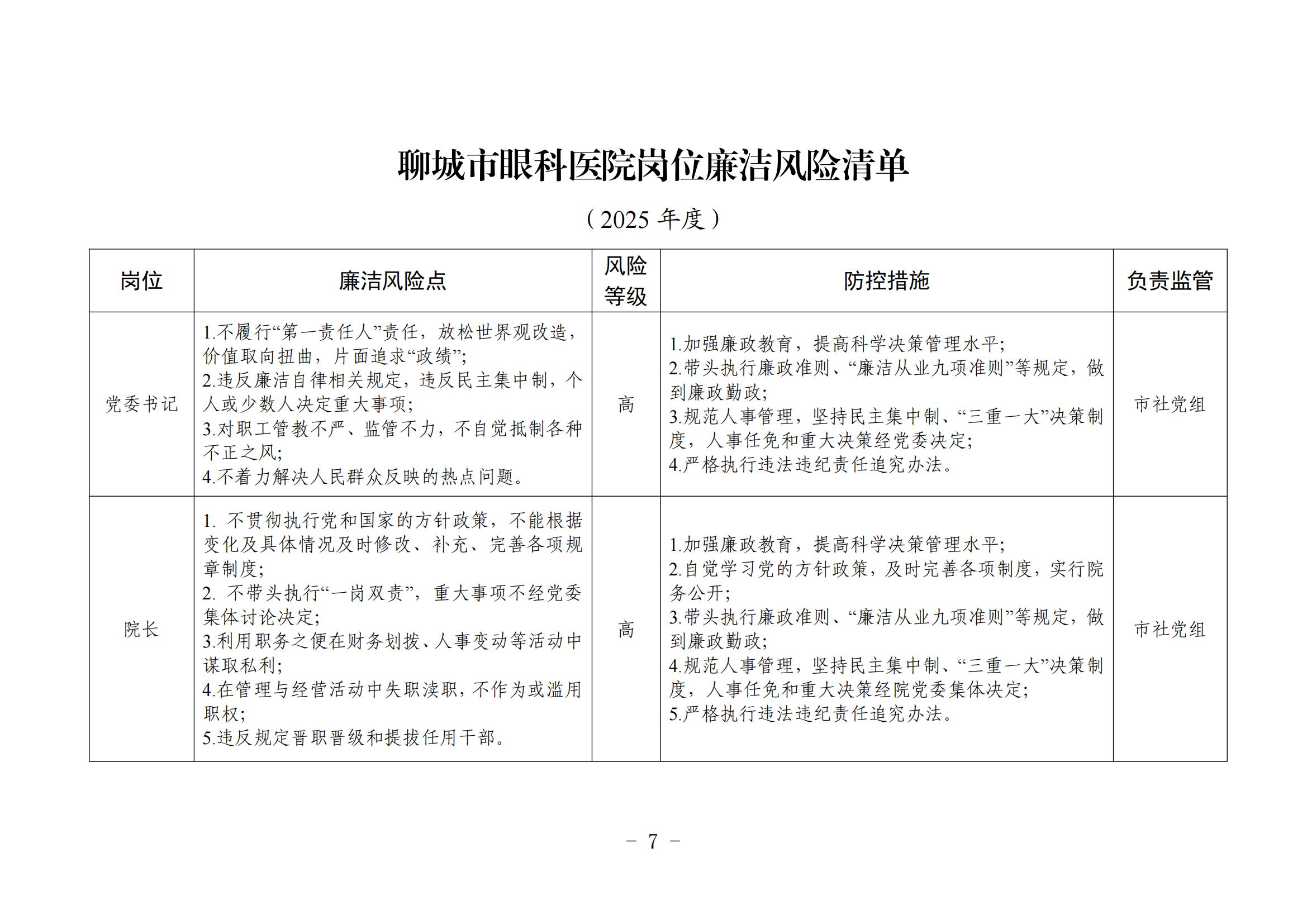 廉洁风险防控管理制度及岗位风险清单(院务公开)_00.jpg