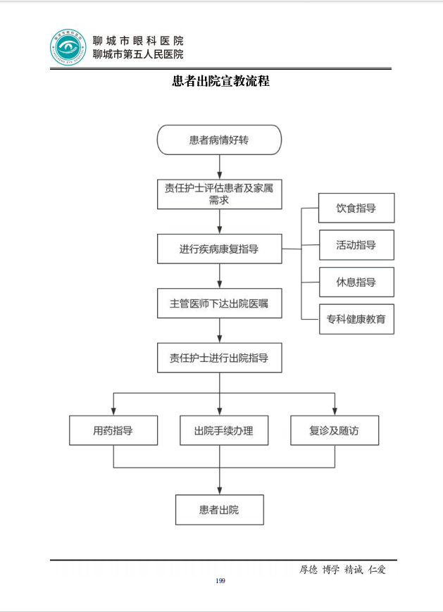 出院.png