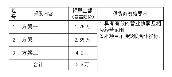 微信截图_20220817141618.png