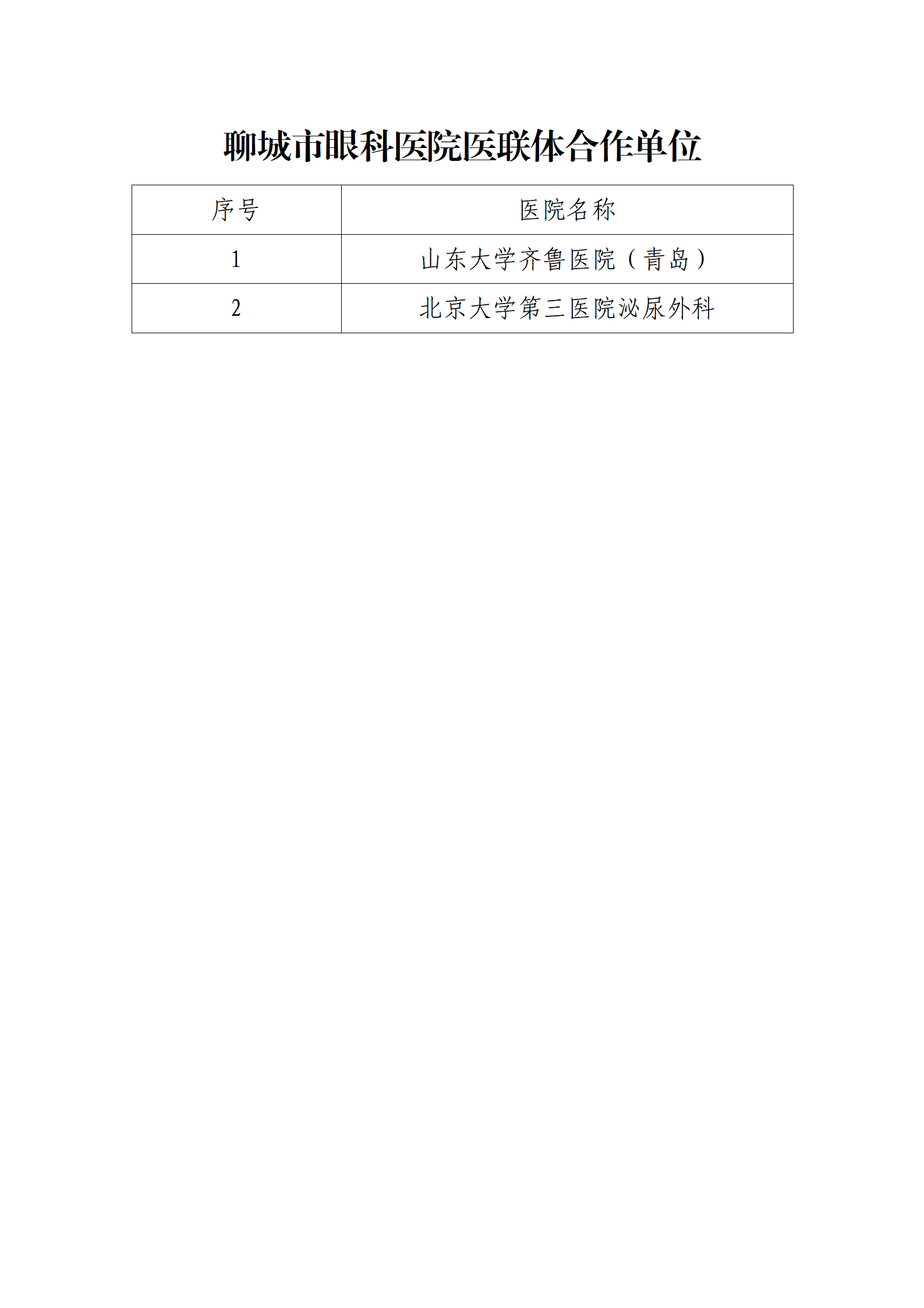 医联体合作单位统计_01.png