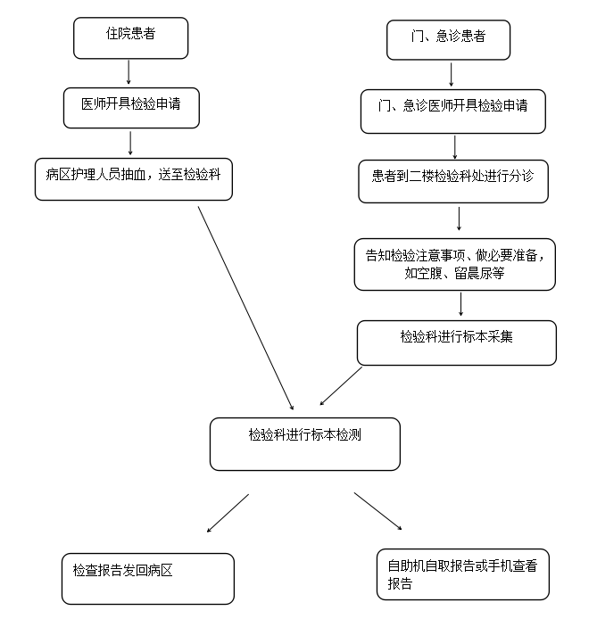 微信截图_20220920142923.png