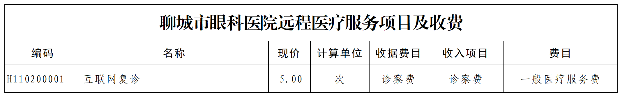 聊城市眼科医院远程医疗服务项目及收费_Exc8D76.png