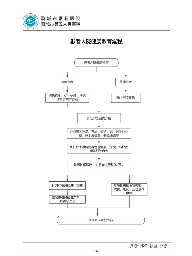 入院.png